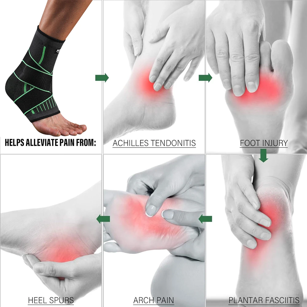 StrideRelief bundle foot sleeve highlighting targeted heel and arch zones
